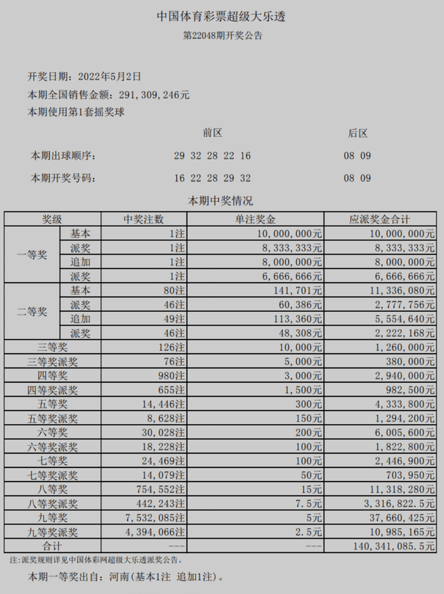 王中王中特网资料大全,专业解答实行问题_PT48.37