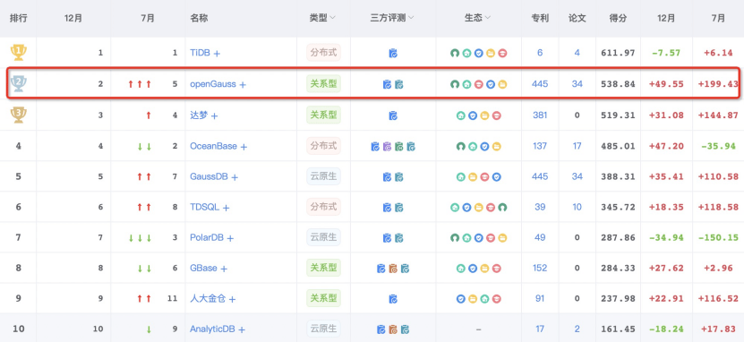 2024澳门特马今晚开奖93,数据整合方案实施_Z36.183