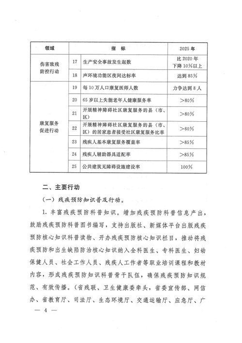 2025军残涨幅最新消息,适用性计划解读_WP78.80