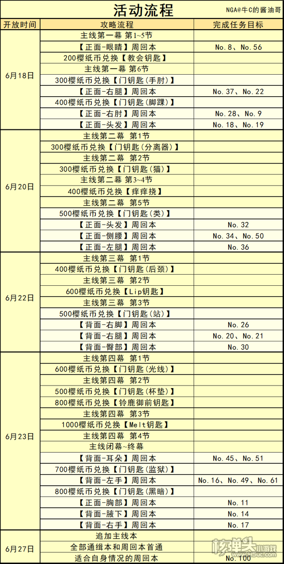 2024澳门今晚开奖结果,全面设计实施策略_复刻版53.205