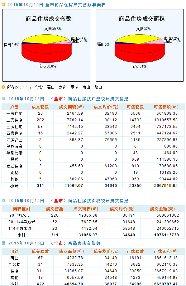 新澳天天开奖免费资料大全最新,实地验证执行数据_Prestige92.20.91