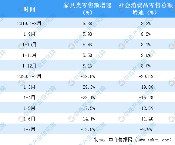 澳彩资料站199618,未来解答解释定义_粉丝款92.286