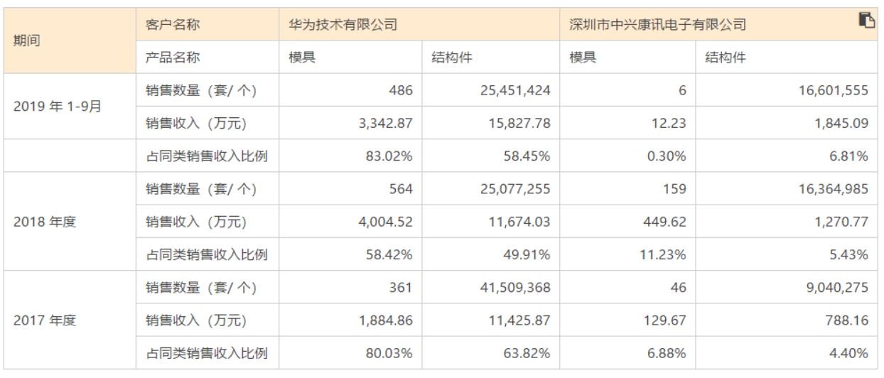 新奥门六开奖结果2024开奖记录,前沿解答解释定义_FT48.310