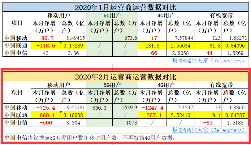 2024年12月7日 第16页