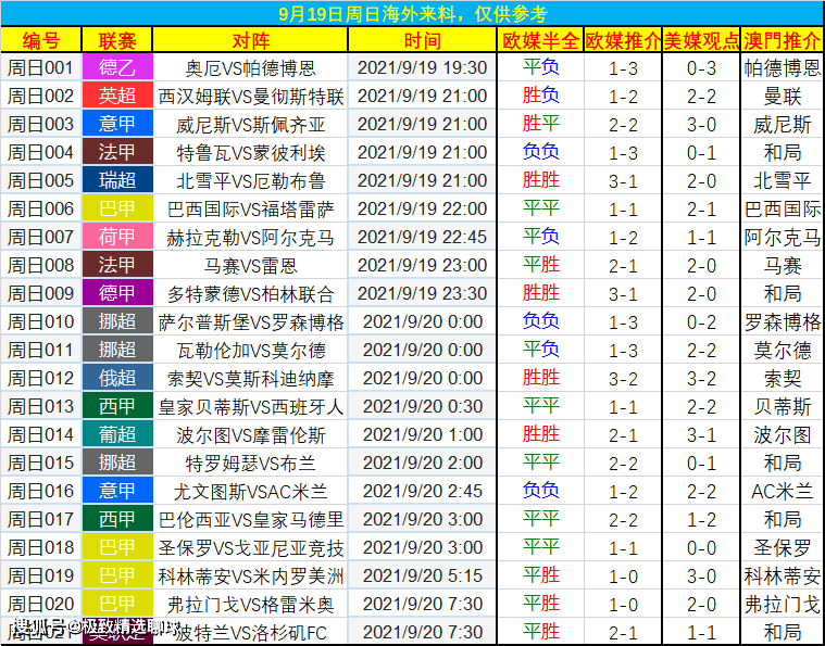 7777788888王中王中奖,预测解读说明_娱乐版47.587