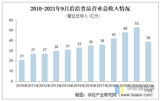 新澳资料免费,可持续发展探索_超值版17.628