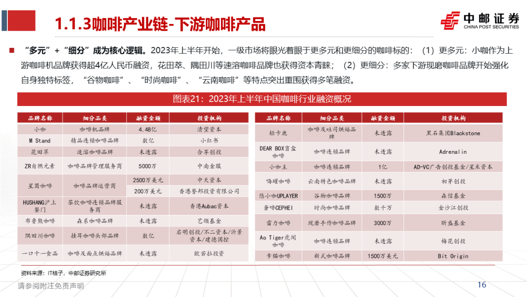 企讯达中特一肖一码资料,市场趋势方案实施_S50.443