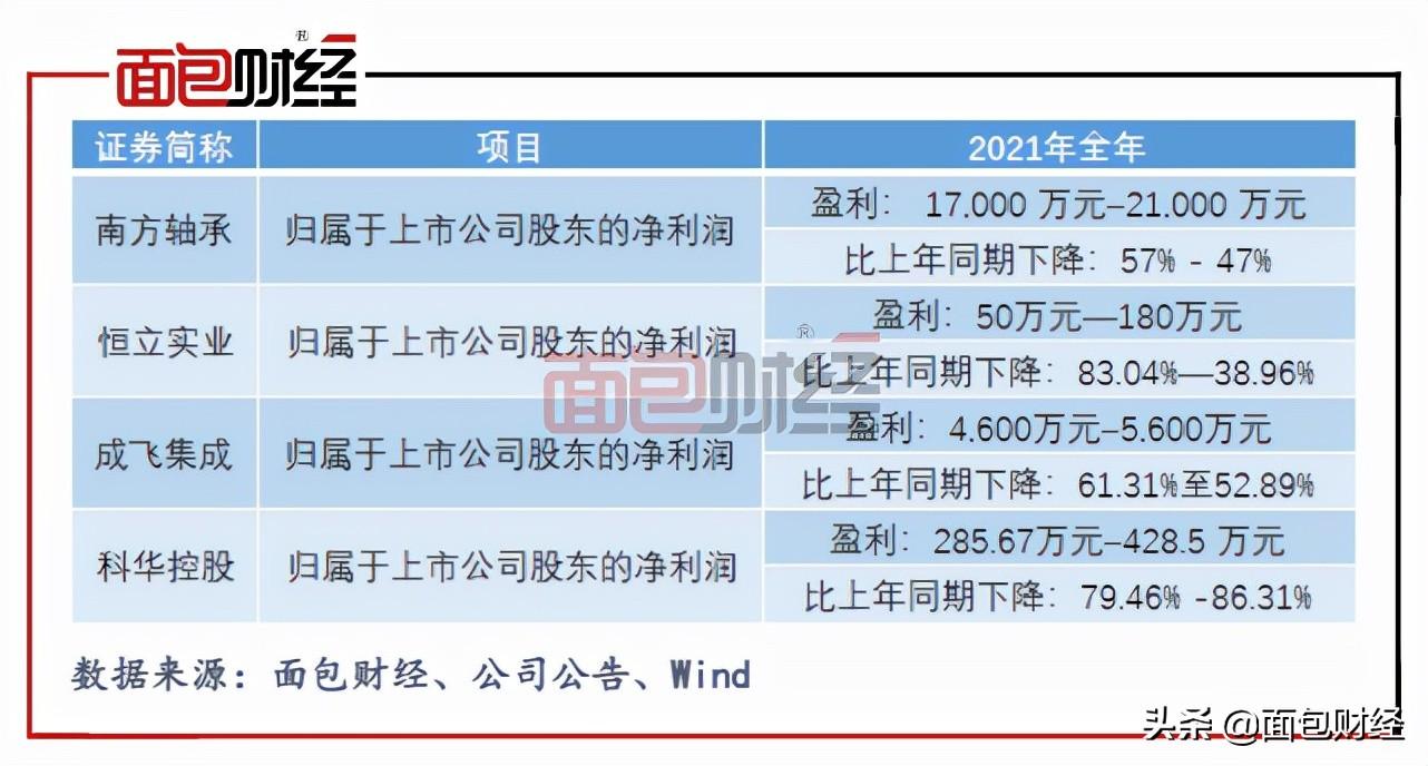 万向钱潮股票最新消息深度解读与分析