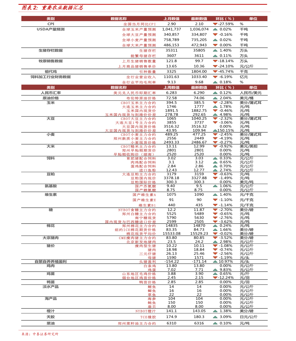 今日新澳门开奖结果,深入解析设计数据_V版42.896