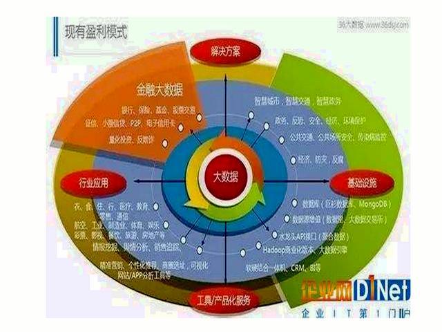 新奥门特免费资料大全凯旋门,深入应用数据解析_Galaxy14.919