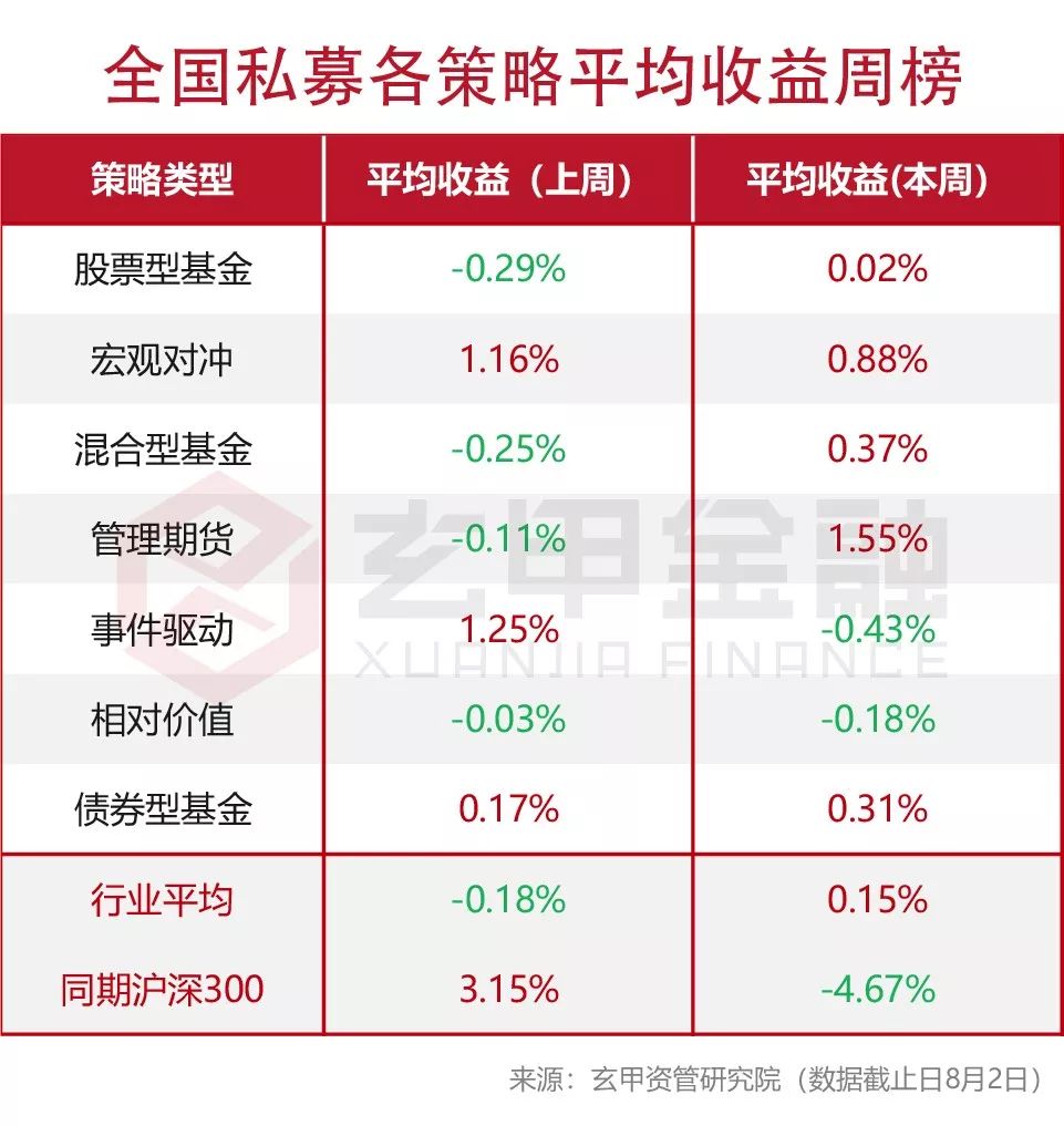 新2024奥门兔费资料,实地数据评估设计_WP版82.250