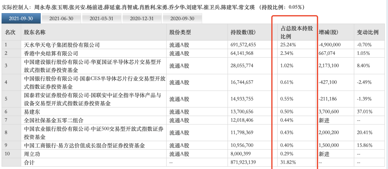 澳门一码一肖一特一中全年,科技成语分析落实_旗舰版95.137