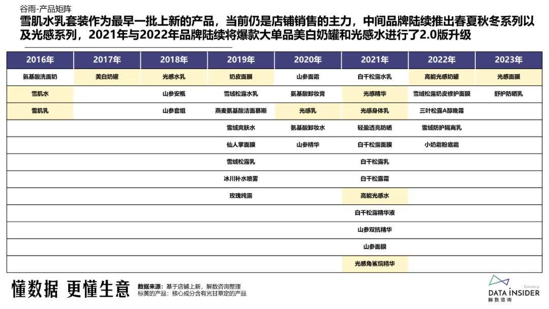 2024年12月8日 第78页