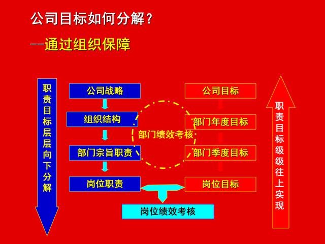 新澳精准资料免费提供生肖版,战略方案优化_6DM15.56