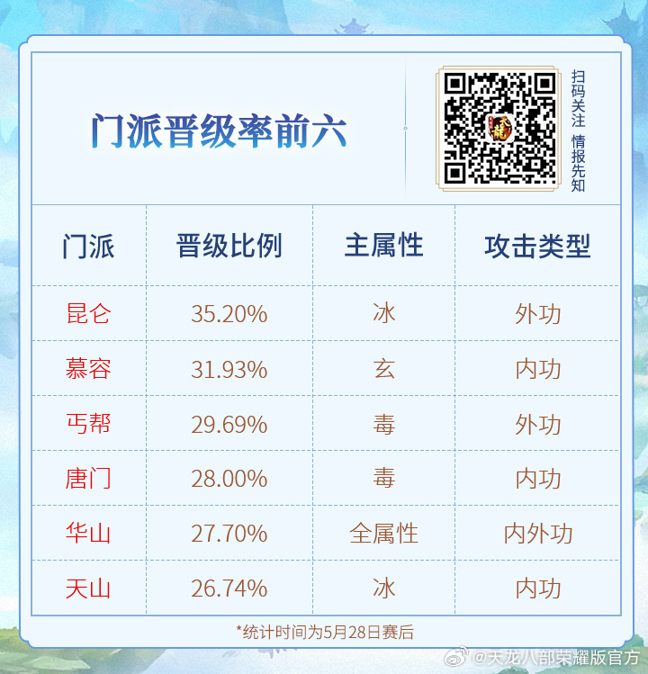 广东八二站新澳门彩,适用计划解析_PalmOS76.972