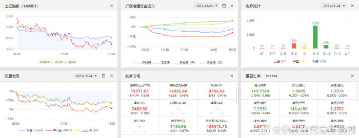 管家婆最准一肖一特,实地执行分析数据_RX版94.869