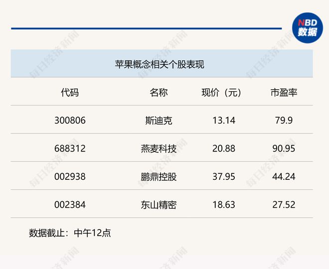 2024澳门六今晚开奖结果出来,经济执行方案分析_iPhone57.832