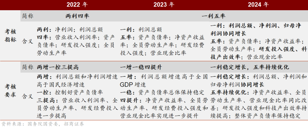 2024年一肖一码一中一特,重要性解释落实方法_投资版18.275