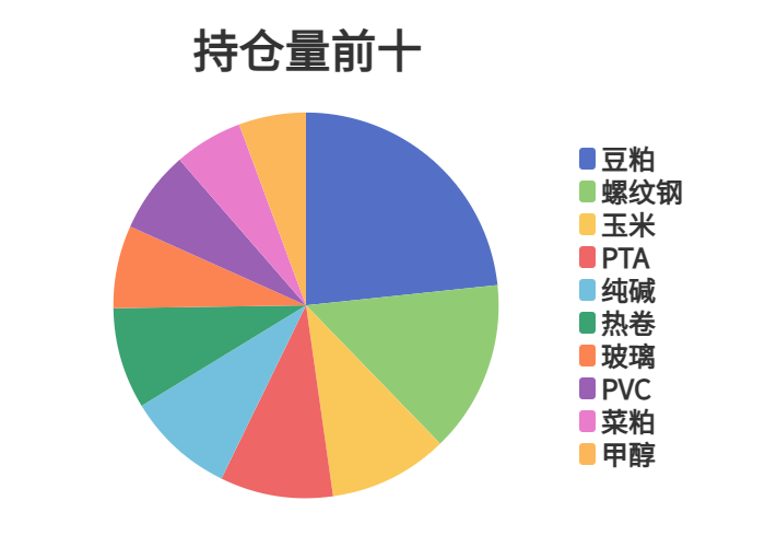 2024天天彩资料大全免费600,实地数据分析方案_轻量版47.222