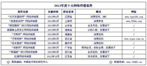 奥门六开奖号码2024年开奖结果查询表,真实数据解释定义_AR37.146