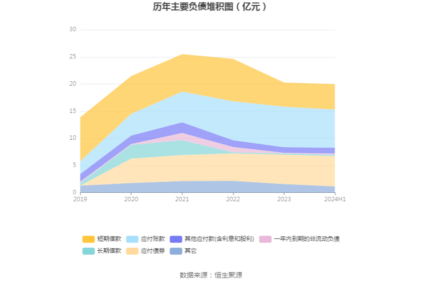 2024年12月8日 第65页