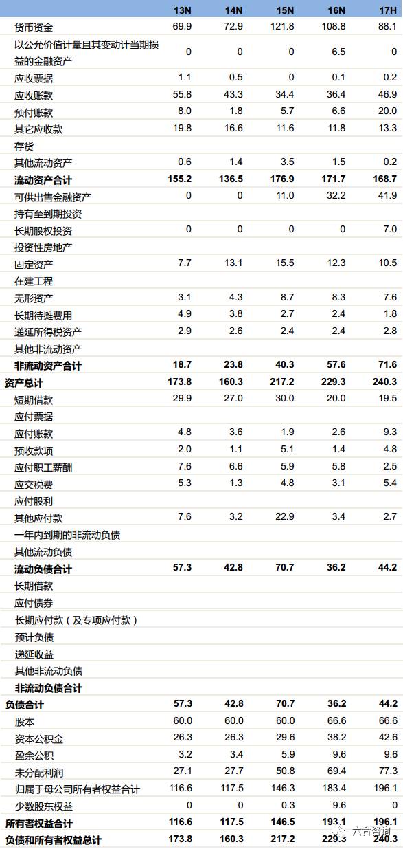 2024年12月8日 第62页