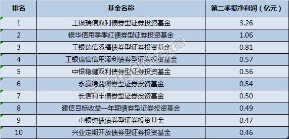 新澳门六开奖结果查询,权威诠释推进方式_户外版135.91