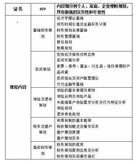 二四六天好彩(944cc)免费资料大全,综合计划定义评估_Advanced47.106