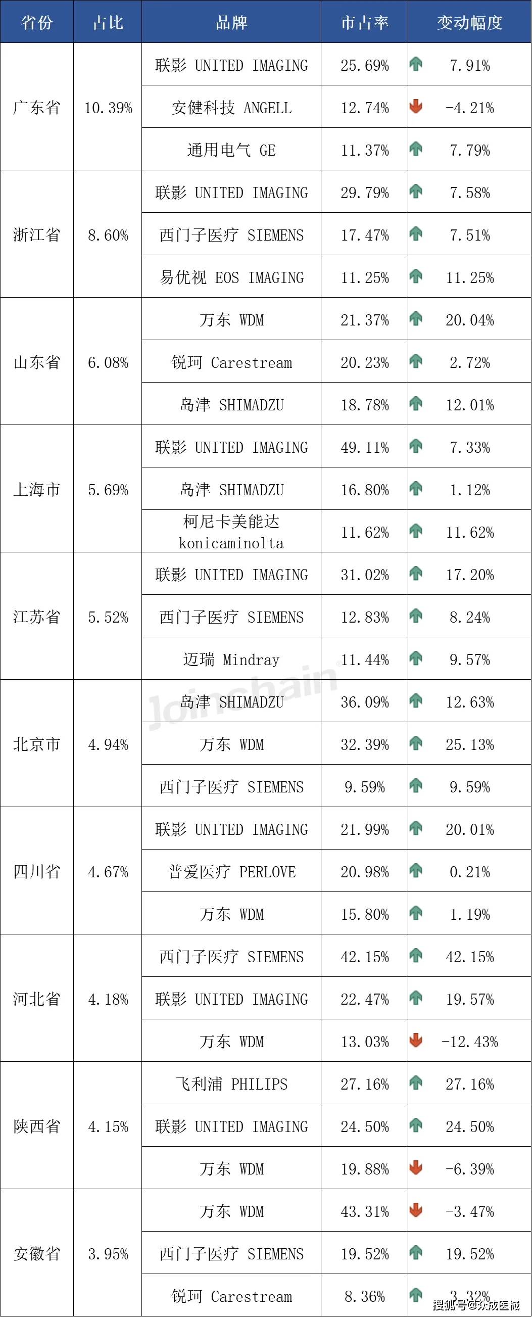 2024澳门六开彩开奖结果,实际数据说明_领航款61.787