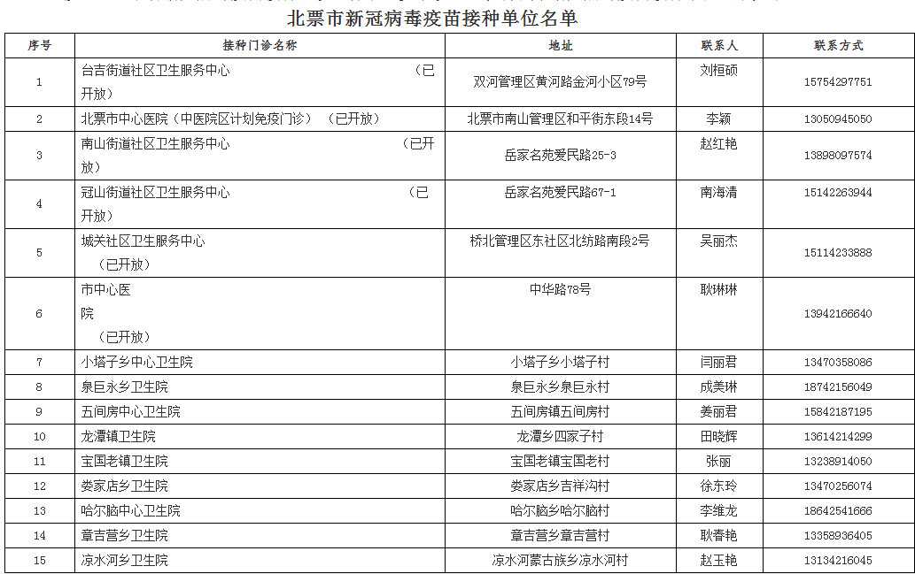 新澳门全年免费料,确保问题说明_HD89.530