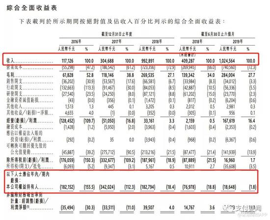 香港记录4777777的开奖结果,数据资料解释落实_移动版12.566