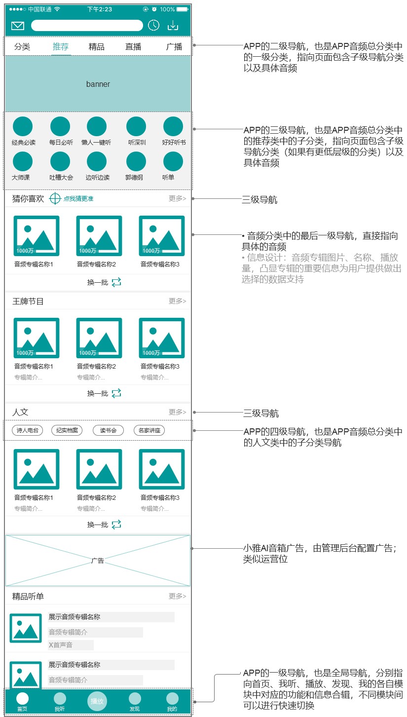 王中王100%免费资料大全,统计分析解释定义_V版43.396