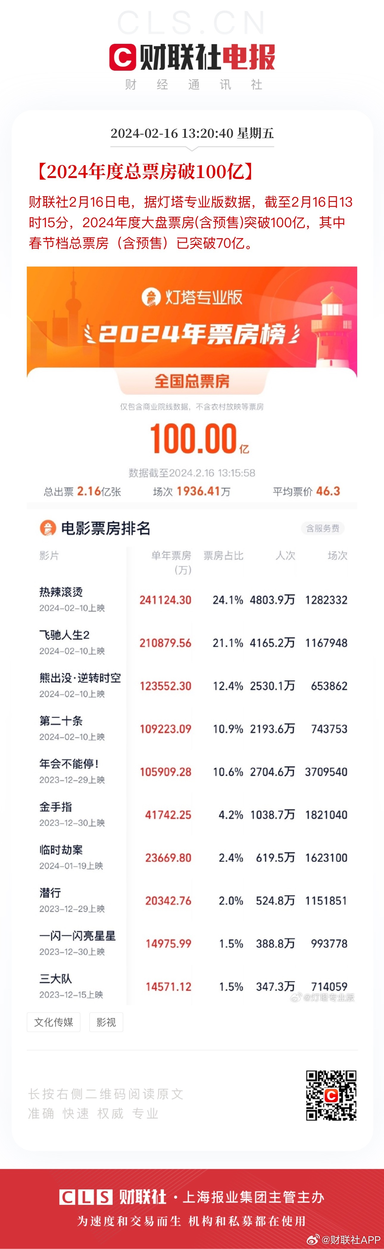 澳门王中王100%的资料2024年,精细化分析说明_进阶版95.28