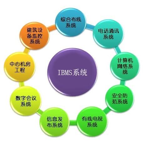 800百图库澳彩资料,安全设计解析策略_粉丝款66.953