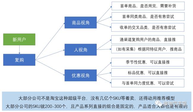 香港正版资料免费大全年使用方法,深层策略数据执行_复古款15.651