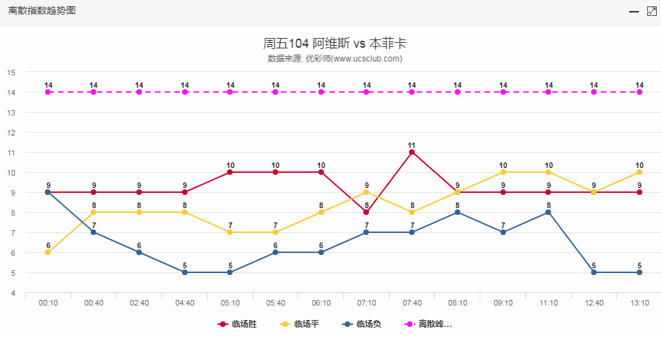 管家婆一句话赢大钱,深层数据执行设计_领航款67.467