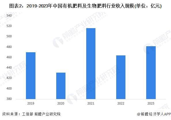 2024年新澳免费资料大全,全面分析数据执行_VE版80.480