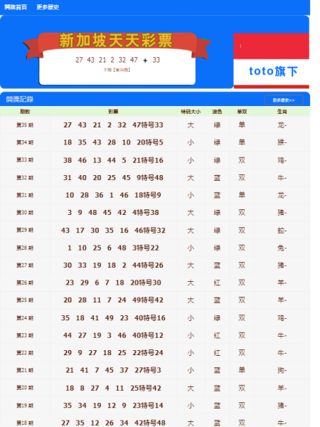 2004新澳门天天开好彩,迅捷解答策略解析_Hybrid59.72