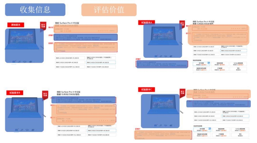 7777788888精准新传真,互动性执行策略评估_Premium41.144