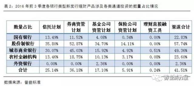 澳门平特一肖100准确,收益解析说明_nShop43.339