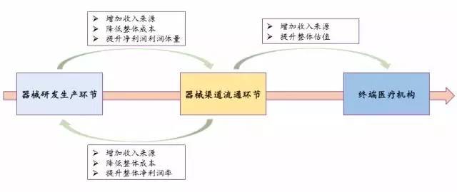 澳门最精准正最精准龙门蚕,资源整合策略_尊贵款34.579