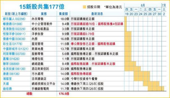 246天天天彩天好彩 944cc香港,高速规划响应方案_T53.832