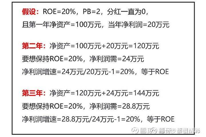 香港最准的100%肖一肖,专业数据解释定义_Harmony款24.417