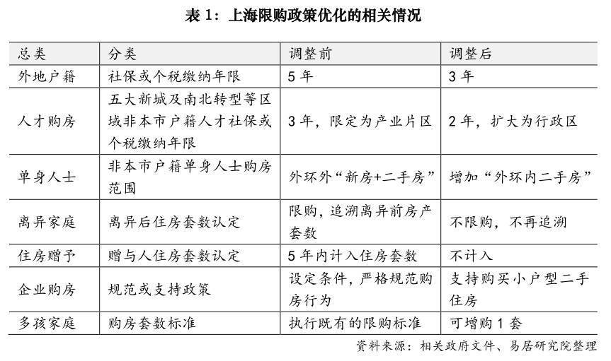 香港一码一肖100准吗,专家分析解释定义_挑战款41.175