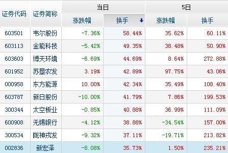 正版资料免费资料大全十点半,持续计划实施_旗舰版61.953