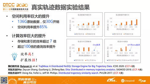 新澳开奖历史记录查询,正确解答落实_eShop41.412