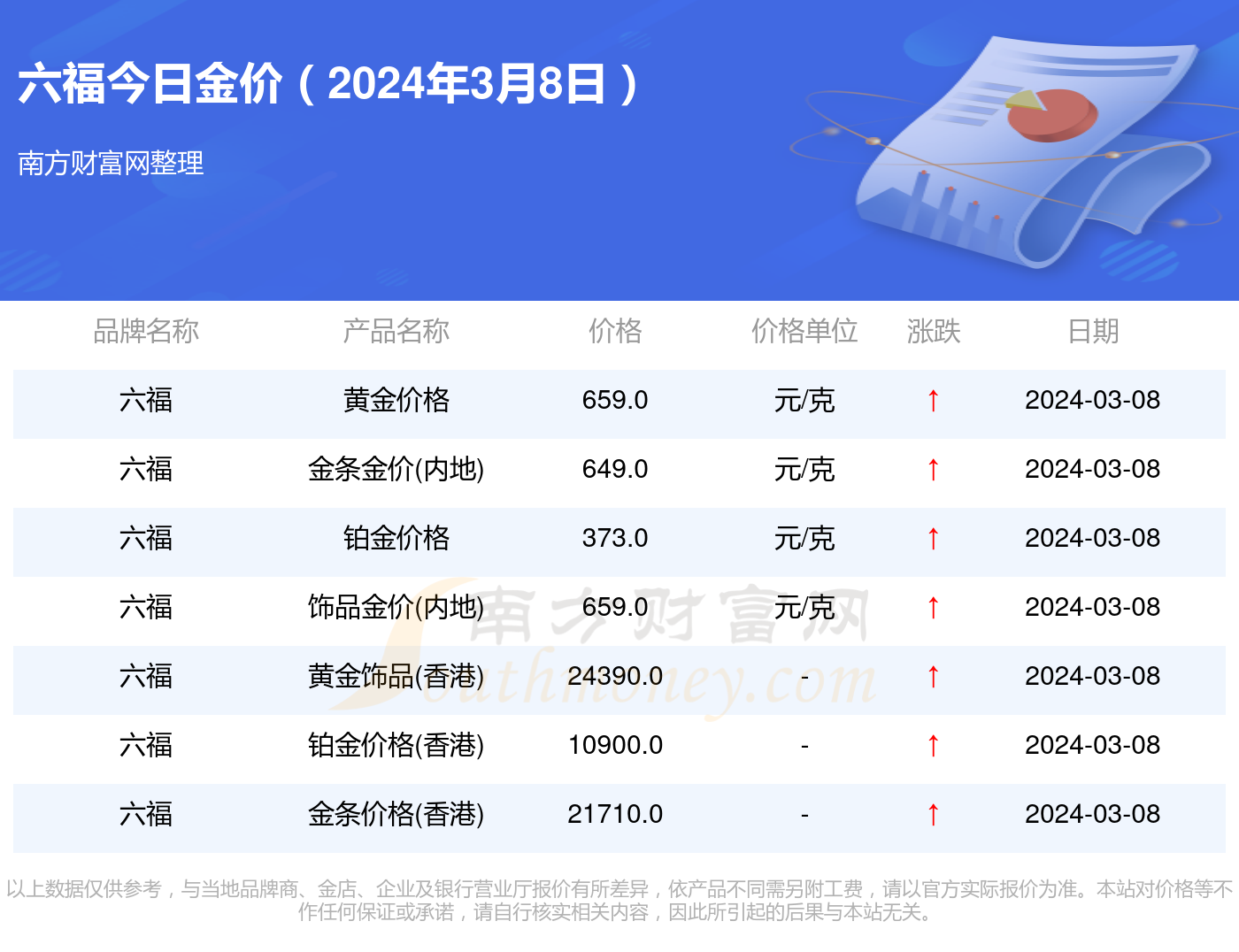 2024年香港港六+彩开奖号码,最新答案解释落实_黄金版48.508