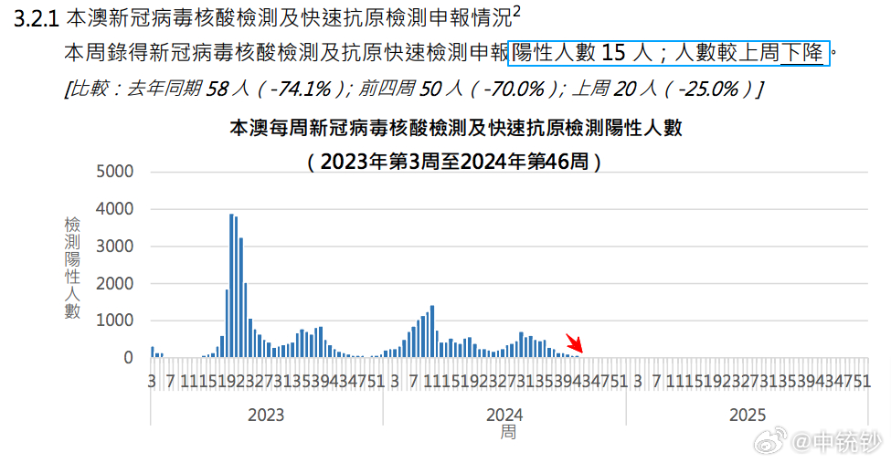 2024年新奥特开奖记录,市场趋势方案实施_XR42.282