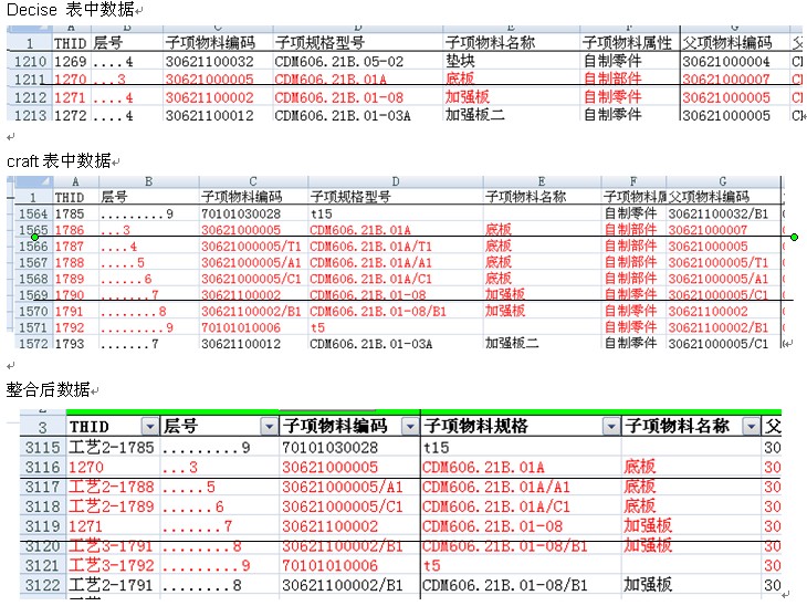 2024澳门传真免费,数据整合设计解析_社交版94.847