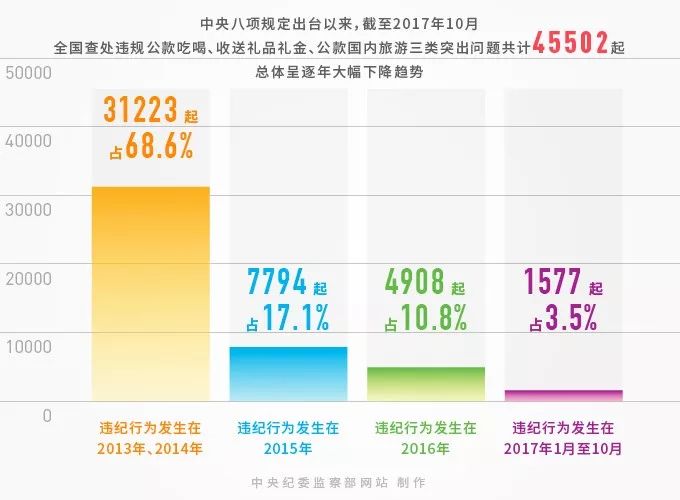 4949澳门特马今晚开奖53期,数据驱动计划设计_尊享款55.298